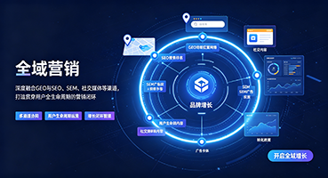 乐山外贸GEO出海